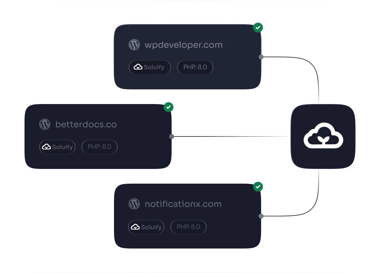 Launch Your Site